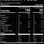 Natural Nutrition Labels