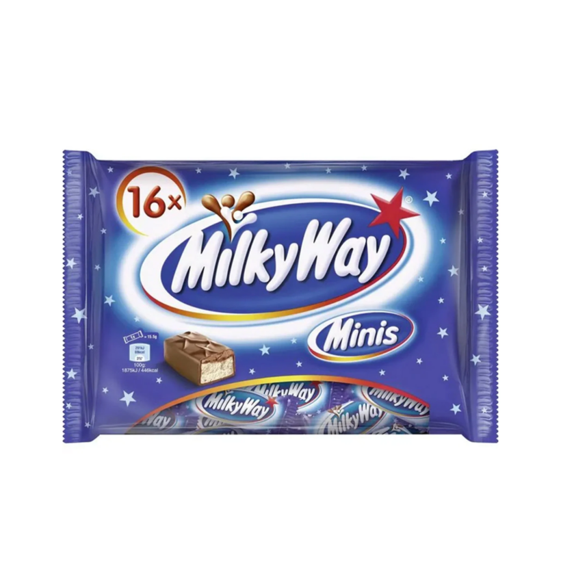 Milkywayminis